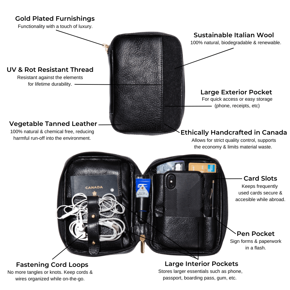 Leather Passport Holder in Black Monte & Coe