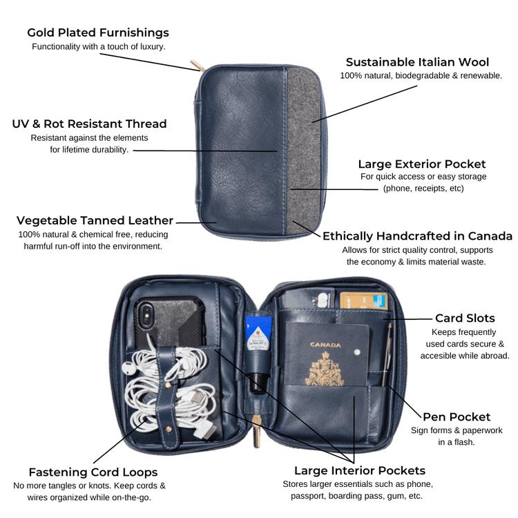 Leather Passport Holder in Navy & Grey Monte & Coe